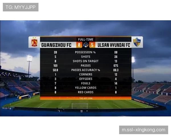 四川金强各项高阶数据全面落后 攻防两端效率值均处联盟末位